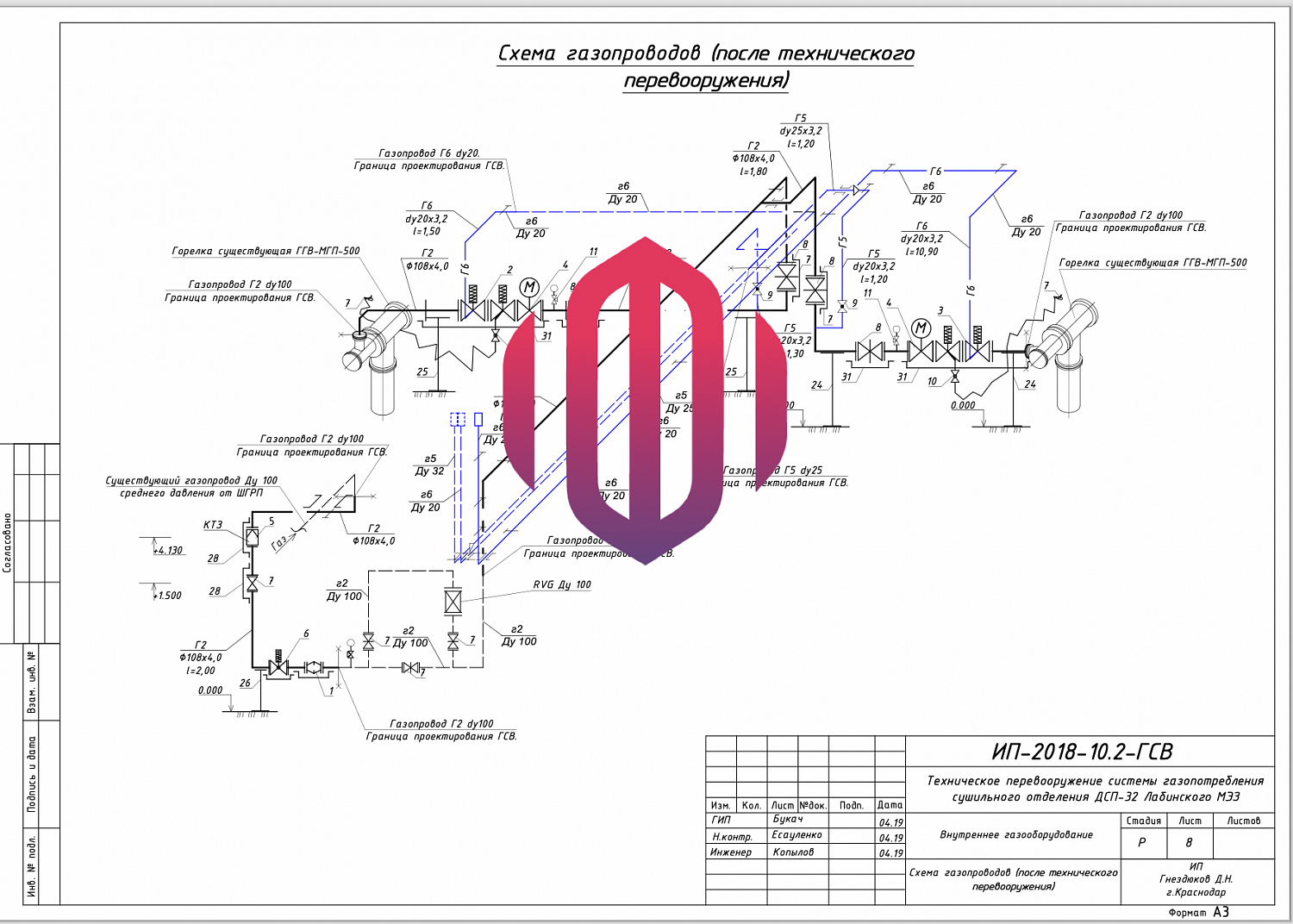 Техническое перевооружение сети газопотребления Лабинского МЭЗ